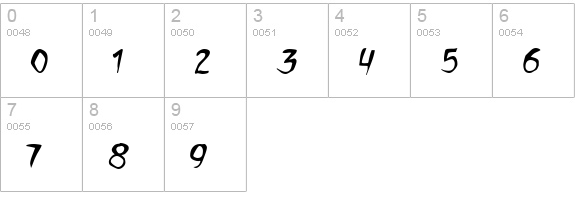 Treasure numbers 0-9 preview