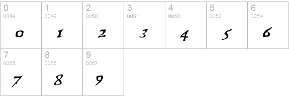 Treasure Map Deadhand numbers 0-9 preview