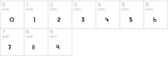 Treattype-Regular numbers 0-9 preview