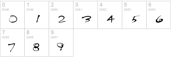Treefrog numbers 0-9 preview