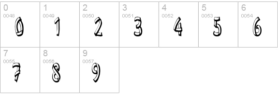 TreehouseCondensed numbers 0-9 preview