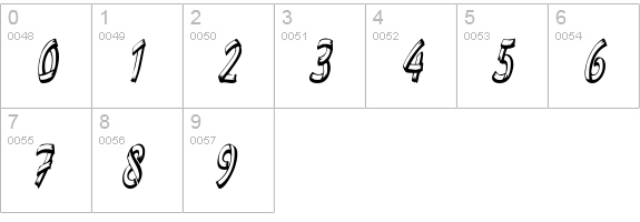 TreehouseCondensed Oblique numbers 0-9 preview