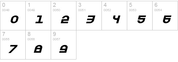 Trek Trooper Expanded Italic numbers 0-9 preview