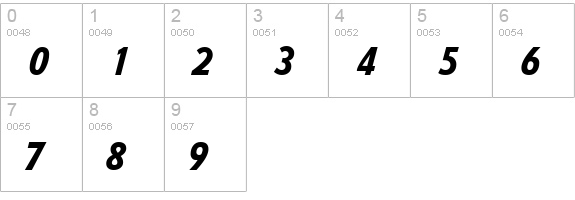 Tremolo-Italic numbers 0-9 preview
