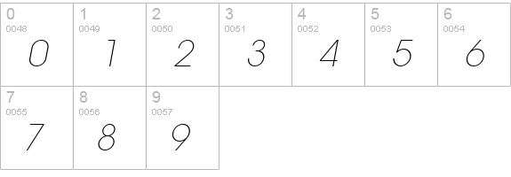 Trendex Light SSi Extra Light Italic numbers 0-9 preview