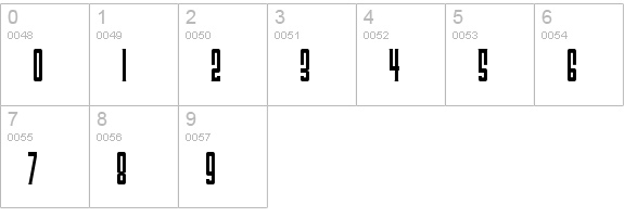 Triac 71 numbers 0-9 preview