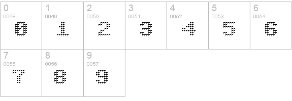 Triad numbers 0-9 preview