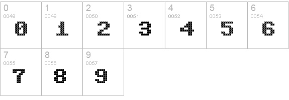 Triad XS numbers 0-9 preview