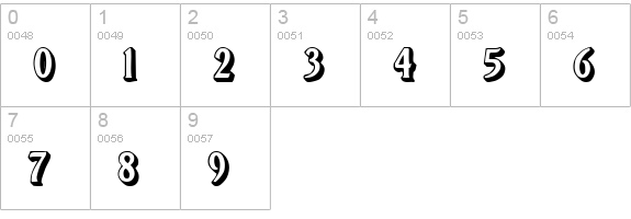Triathlon numbers 0-9 preview
