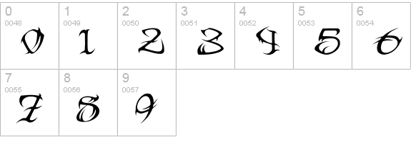 Tribal numbers 0-9 preview