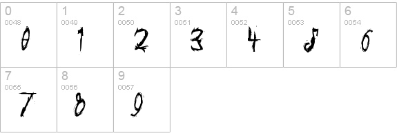 Triballaka numbers 0-9 preview
