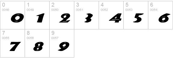 Tribeca Wd Bold Italic numbers 0-9 preview