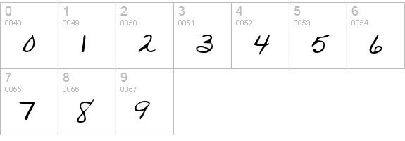 TriciasHand Regular numbers 0-9 preview
