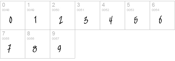 TrickTag numbers 0-9 preview