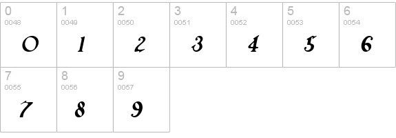 Trifles Italic numbers 0-9 preview