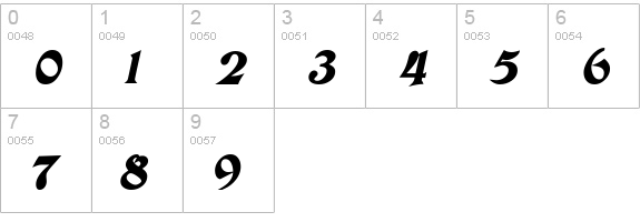 Tringle Bold Italic numbers 0-9 preview