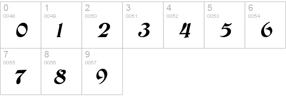 Tringle Italic numbers 0-9 preview