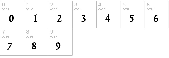 TriniteNo1-BoldTab numbers 0-9 preview