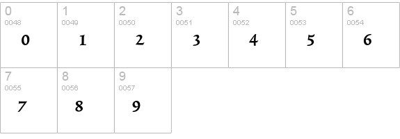 TriniteNo1-MediumWidePi numbers 0-9 preview