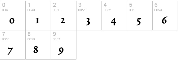 TriniteNo2-Bold numbers 0-9 preview