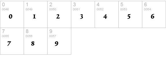 TriniteNo2-BoldPi numbers 0-9 preview