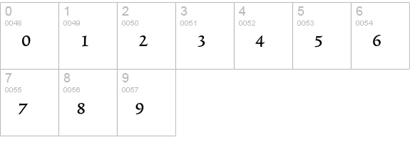 TriniteNo2-RomanCondPi numbers 0-9 preview