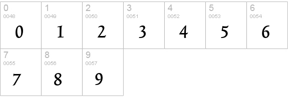 TriniteNo3-MediumWideTab numbers 0-9 preview