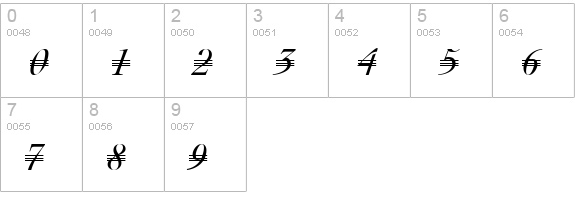Triple SlashSerif numbers 0-9 preview