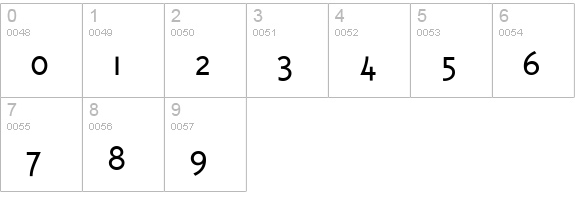 Triplex-Light numbers 0-9 preview