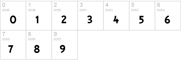 TriplexBoldLining Bold numbers 0-9 preview