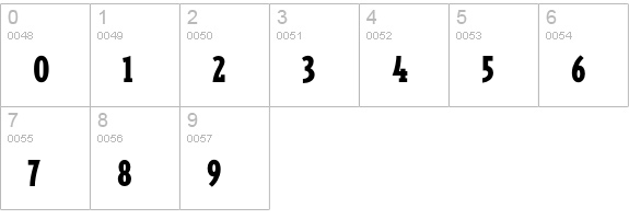 TriplexConSerBlackLining numbers 0-9 preview