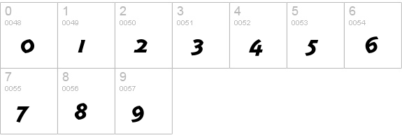 TriplexItalicExtraboldOldstyle numbers 0-9 preview