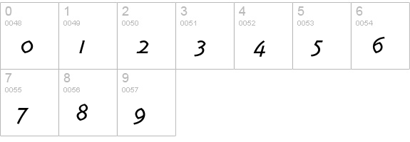 TriplexItalicLightOldstyle numbers 0-9 preview