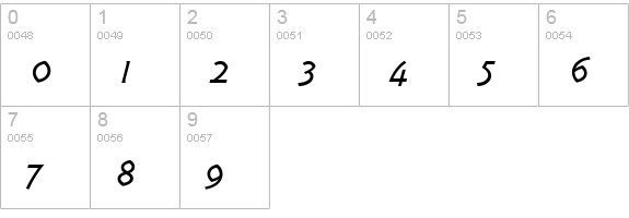 TriplexItalicLightOldstyle Italic numbers 0-9 preview