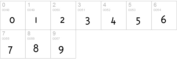 TriplexLight numbers 0-9 preview