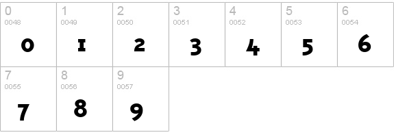 TriplexSerifExtraBoldOldstyle Bold numbers 0-9 preview