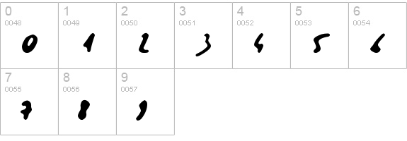 Tristan numbers 0-9 preview