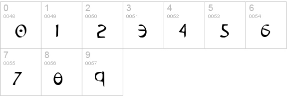 Tristram Condensed numbers 0-9 preview