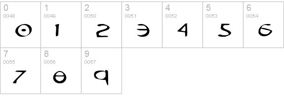 Tristram Expanded numbers 0-9 preview