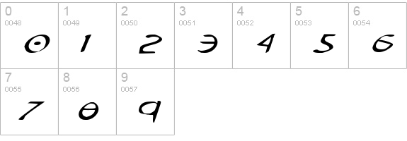 Tristram Expanded Italic numbers 0-9 preview
