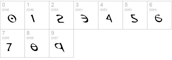 Tristram Leftalic numbers 0-9 preview