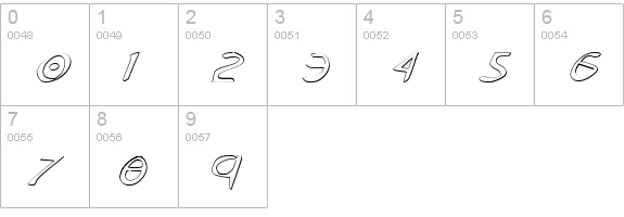 Tristram Shadow Italic numbers 0-9 preview
