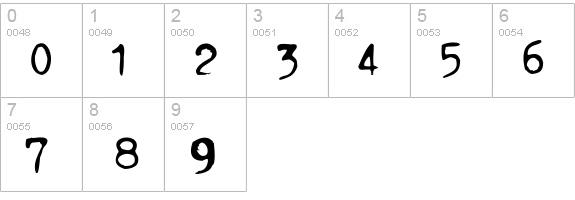 TriumphTippa regular numbers 0-9 preview
