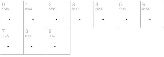 Trivia-Pict numbers 0-9 preview