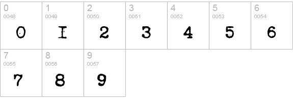 TrixieCyrG-Plain numbers 0-9 preview