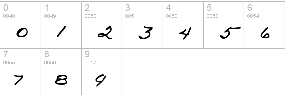 TrixiesHand Regular numbers 0-9 preview
