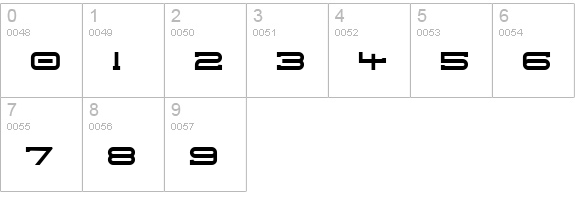 Troglodyte numbers 0-9 preview