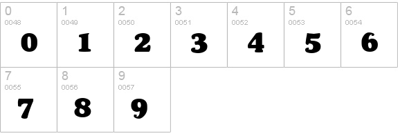 Trondheim numbers 0-9 preview
