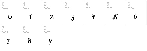 Troubadour numbers 0-9 preview
