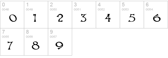Troutkings BTN numbers 0-9 preview